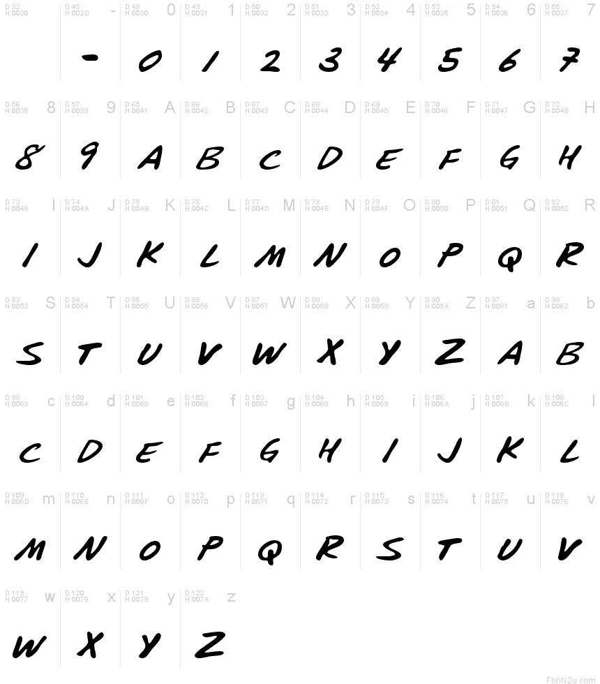 Basic Latin - charmap