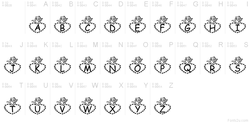 Latim básico - Mapa de caracteres