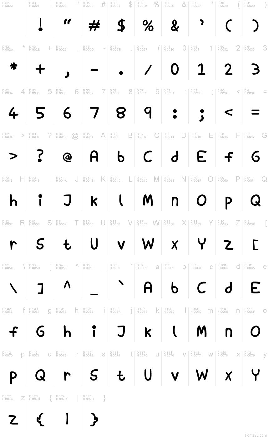 Latin de base - Table de caractères
