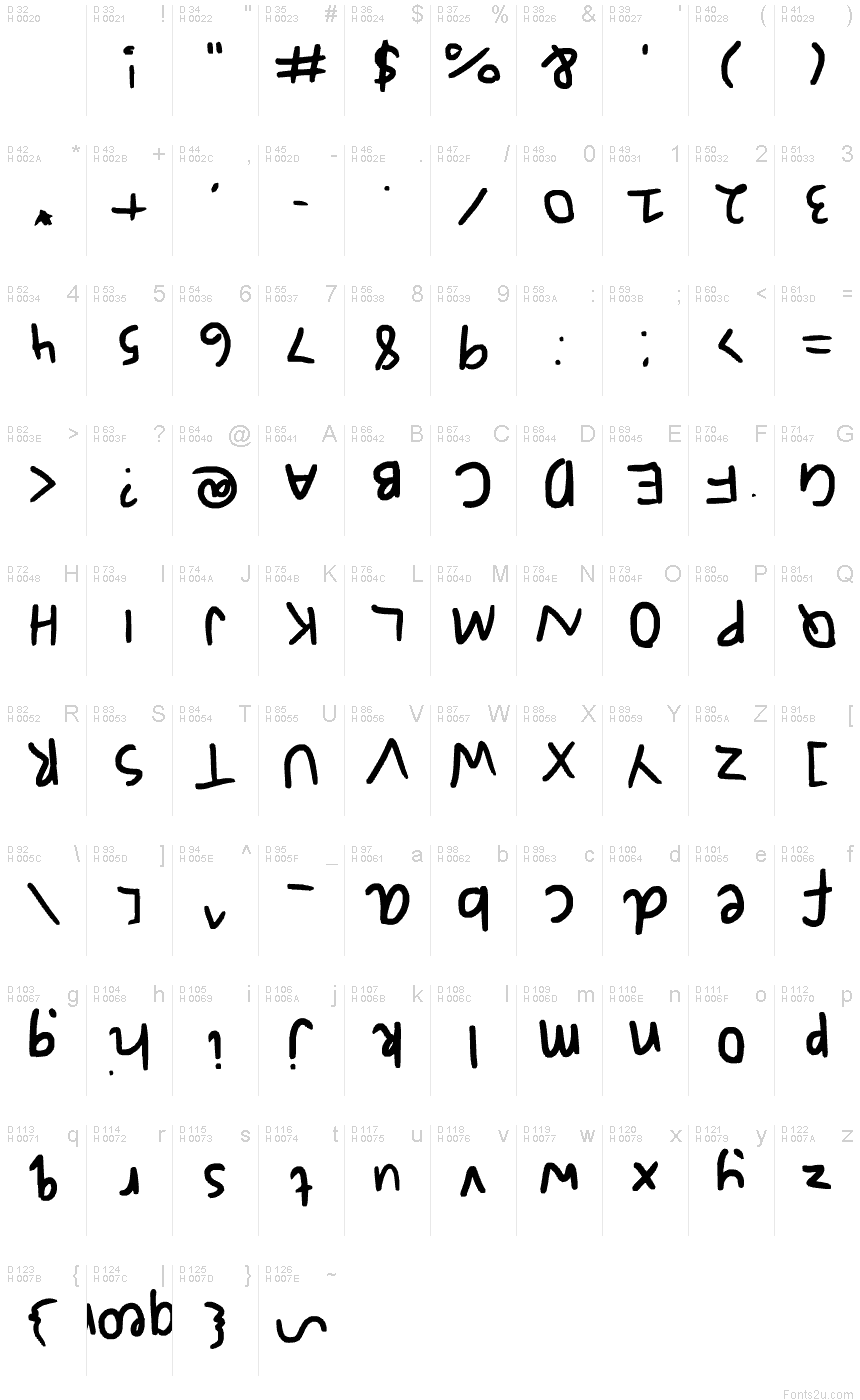 Basic Latin - charmap