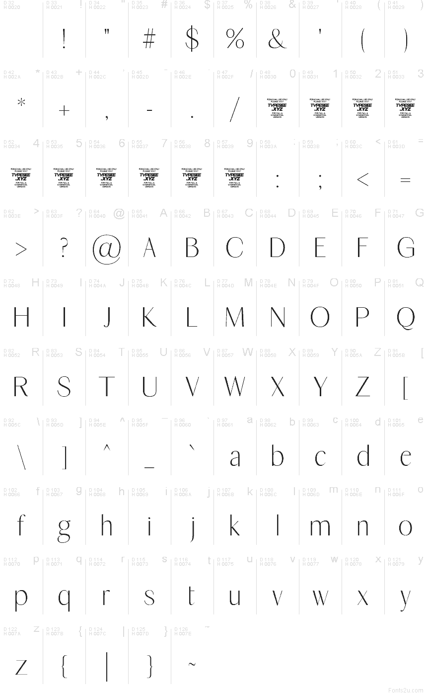 Basic Latin - Character map