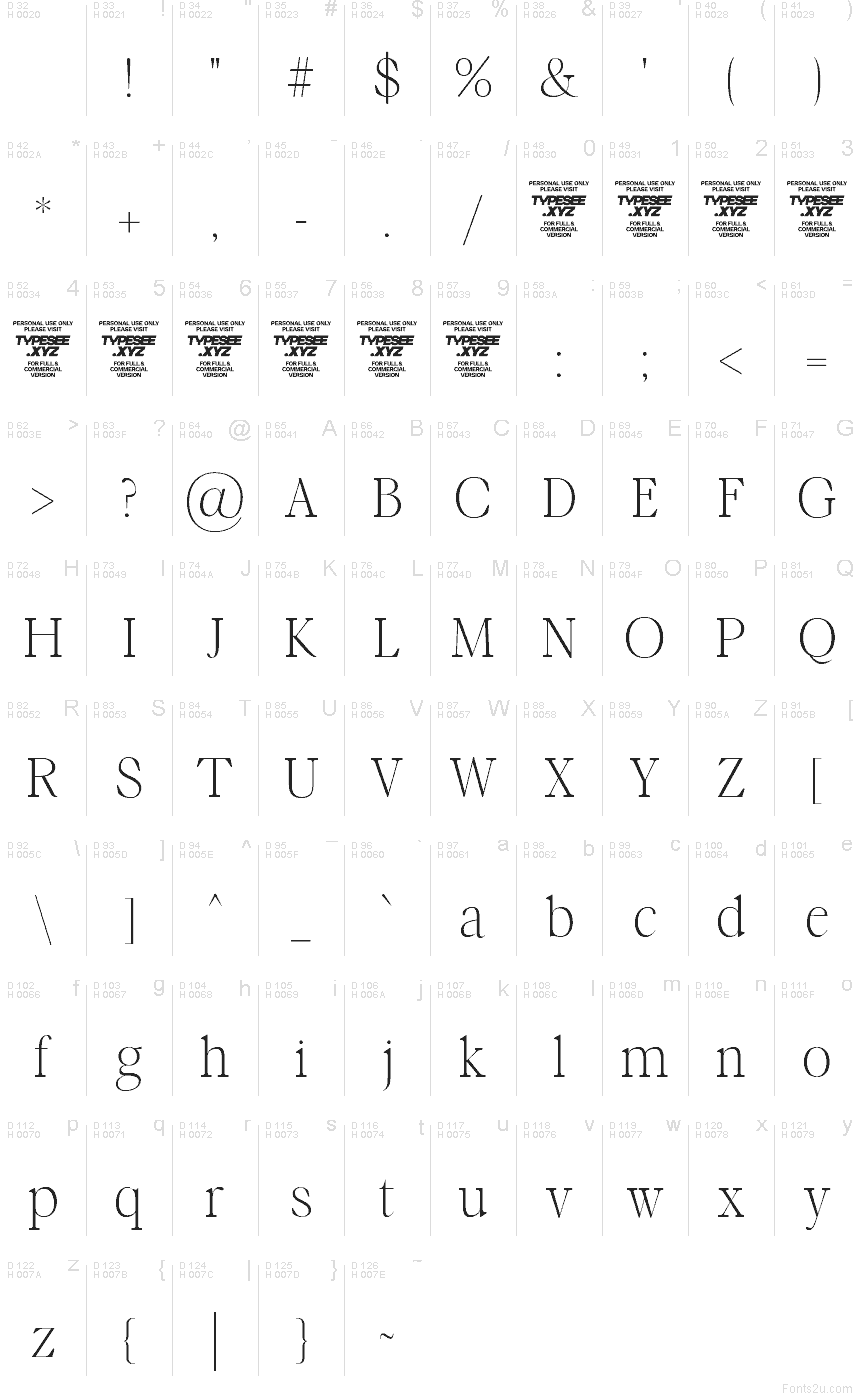 Basic Latin - Character map