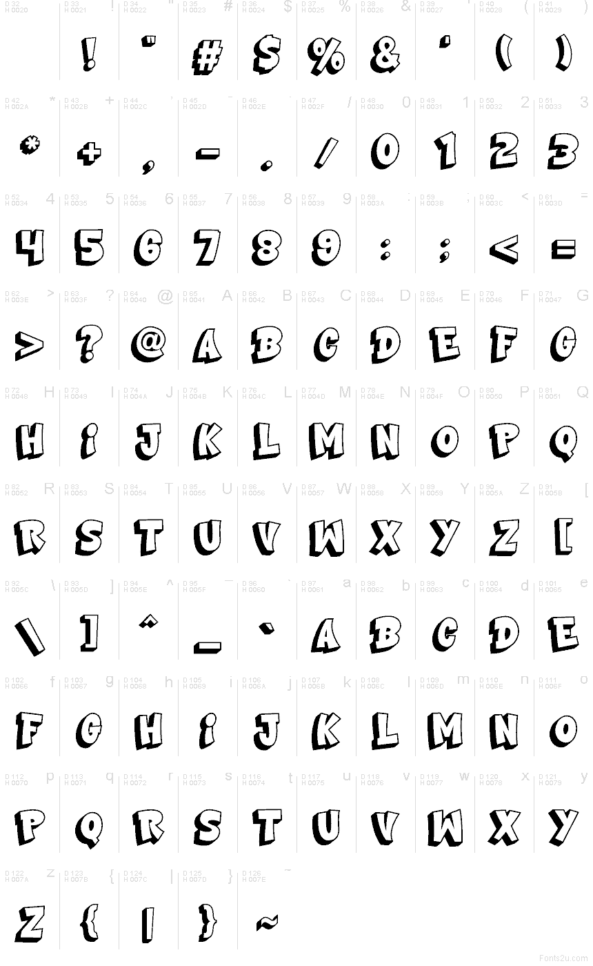 Základní latinka - Tabulka znaků