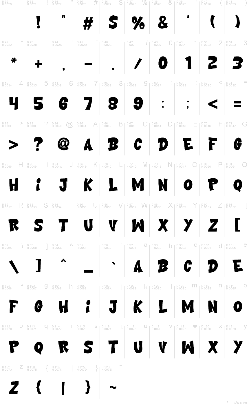 Základní latinka - Tabulka znaků