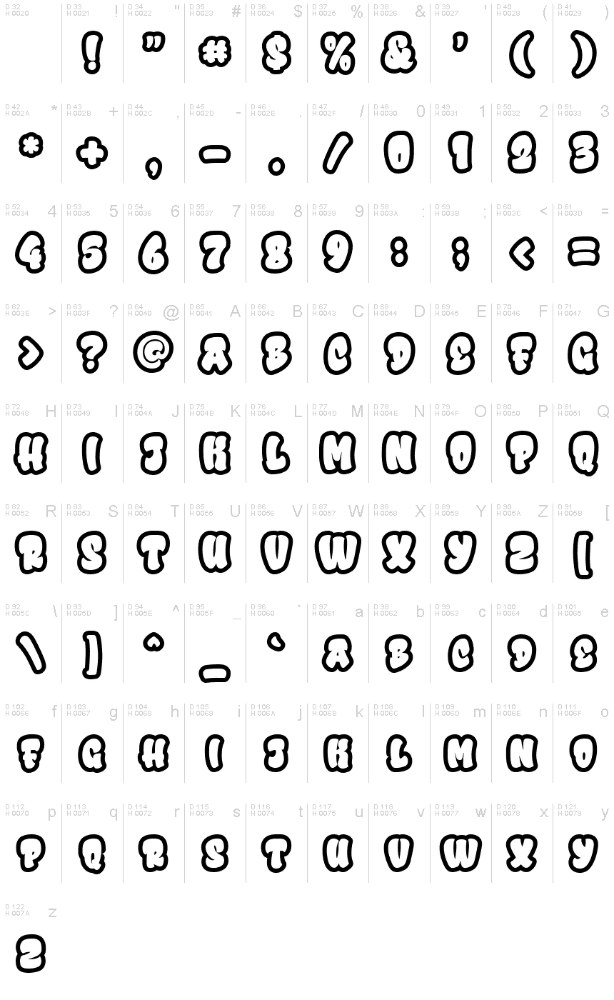 Basis-Lateinisch - Zeichentabelle