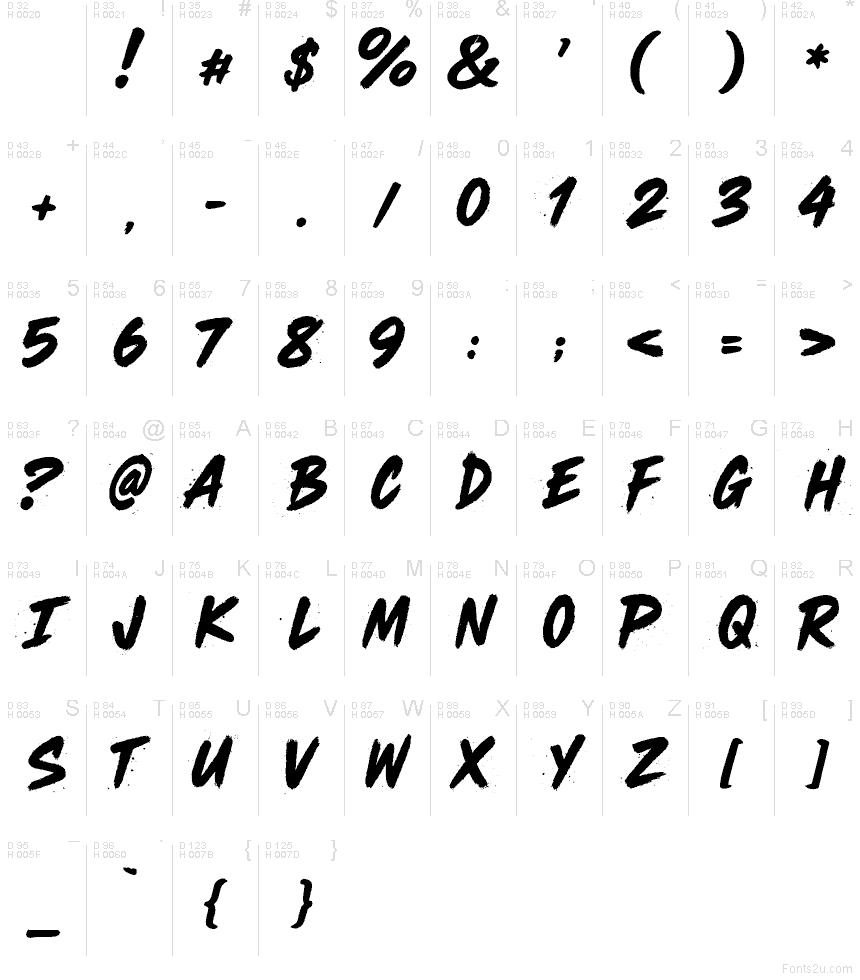 Latin de base - Table de caractères
