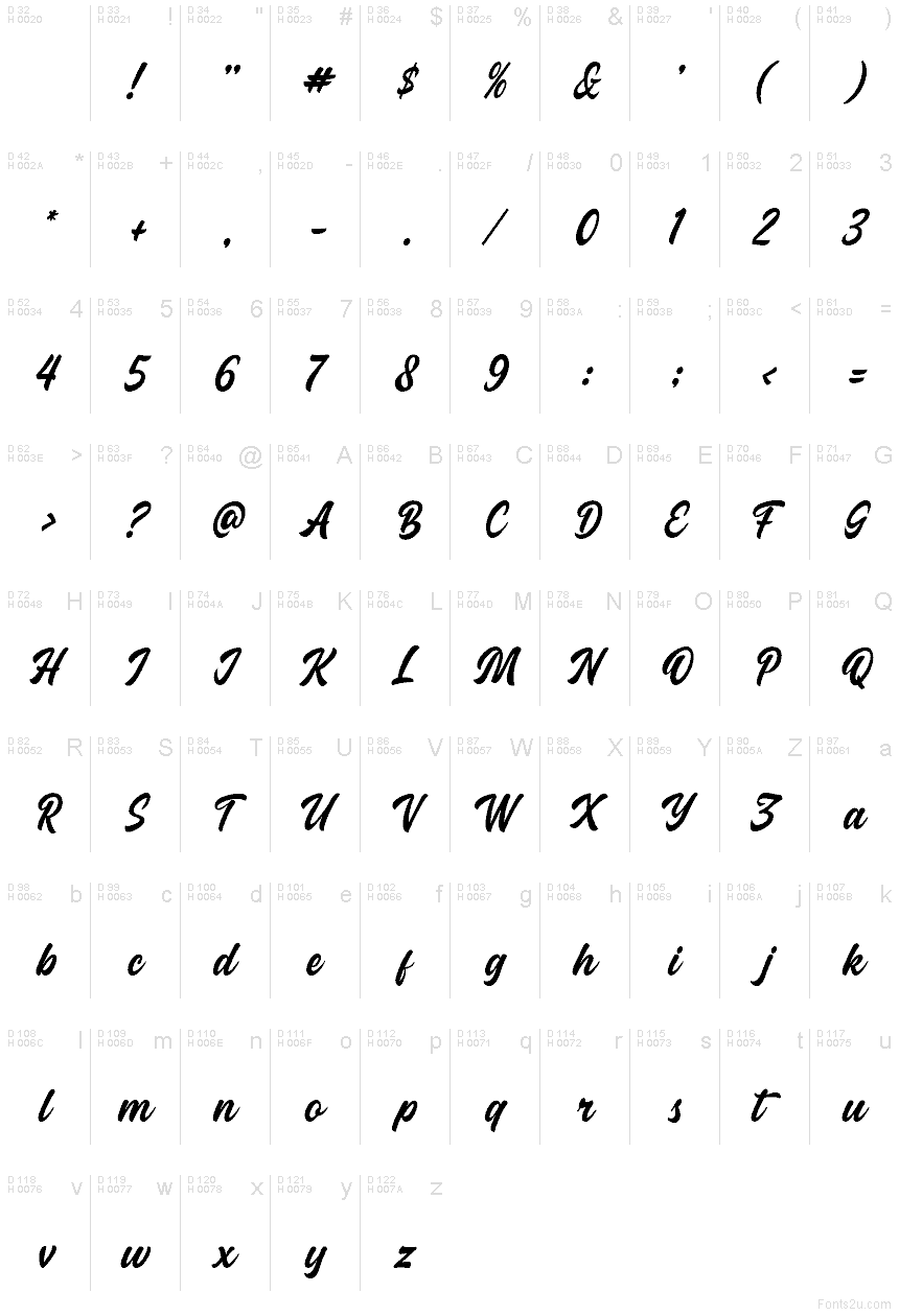 Basic Latin - charmap
