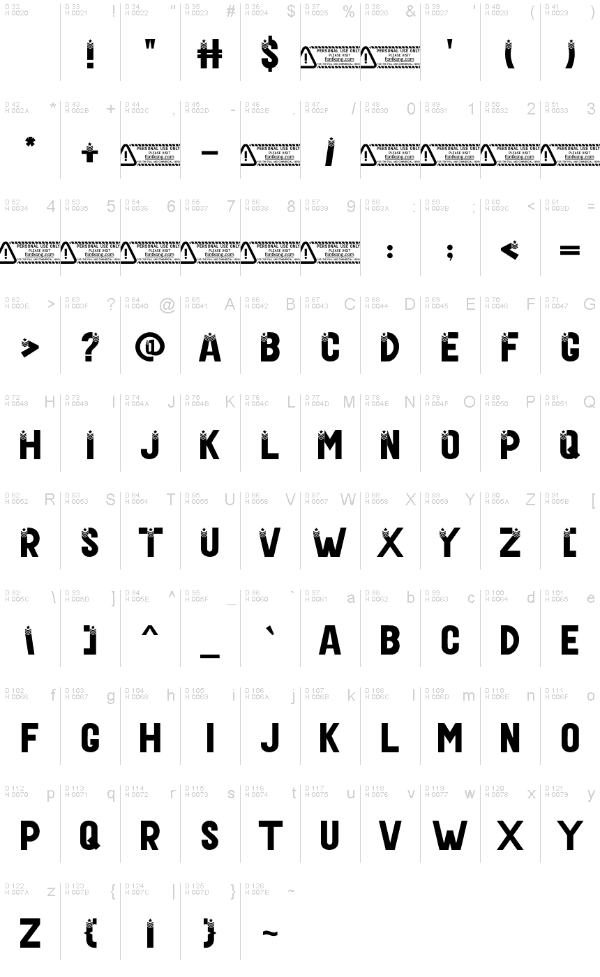 基本拉丁字母 - 字符地图