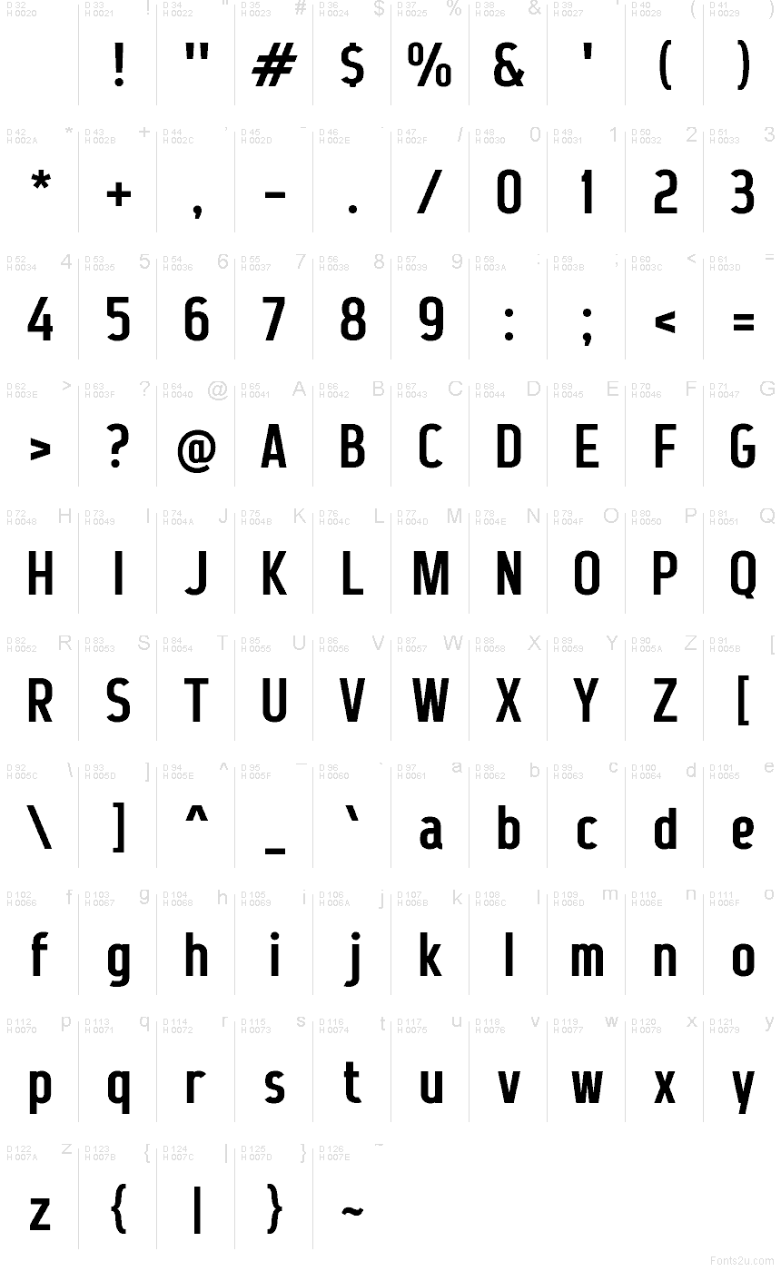 Základná latinka - Znaková sada