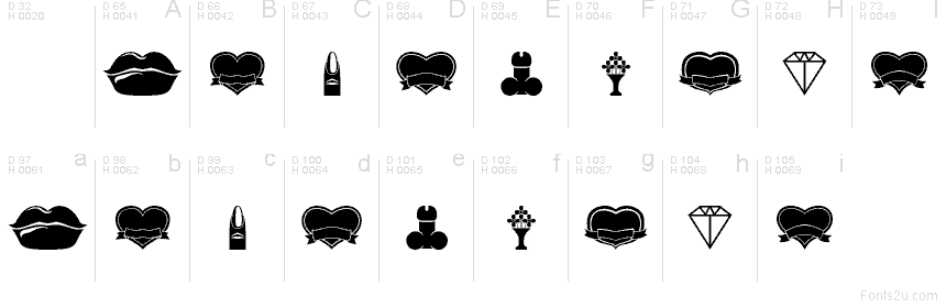 Базовая латиница - Таблица символов