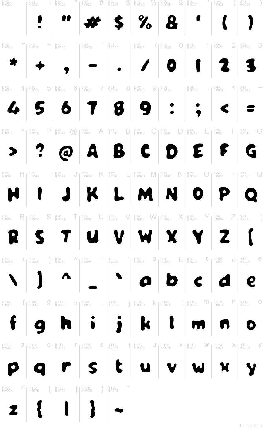 Základná latinka - Znaková sada