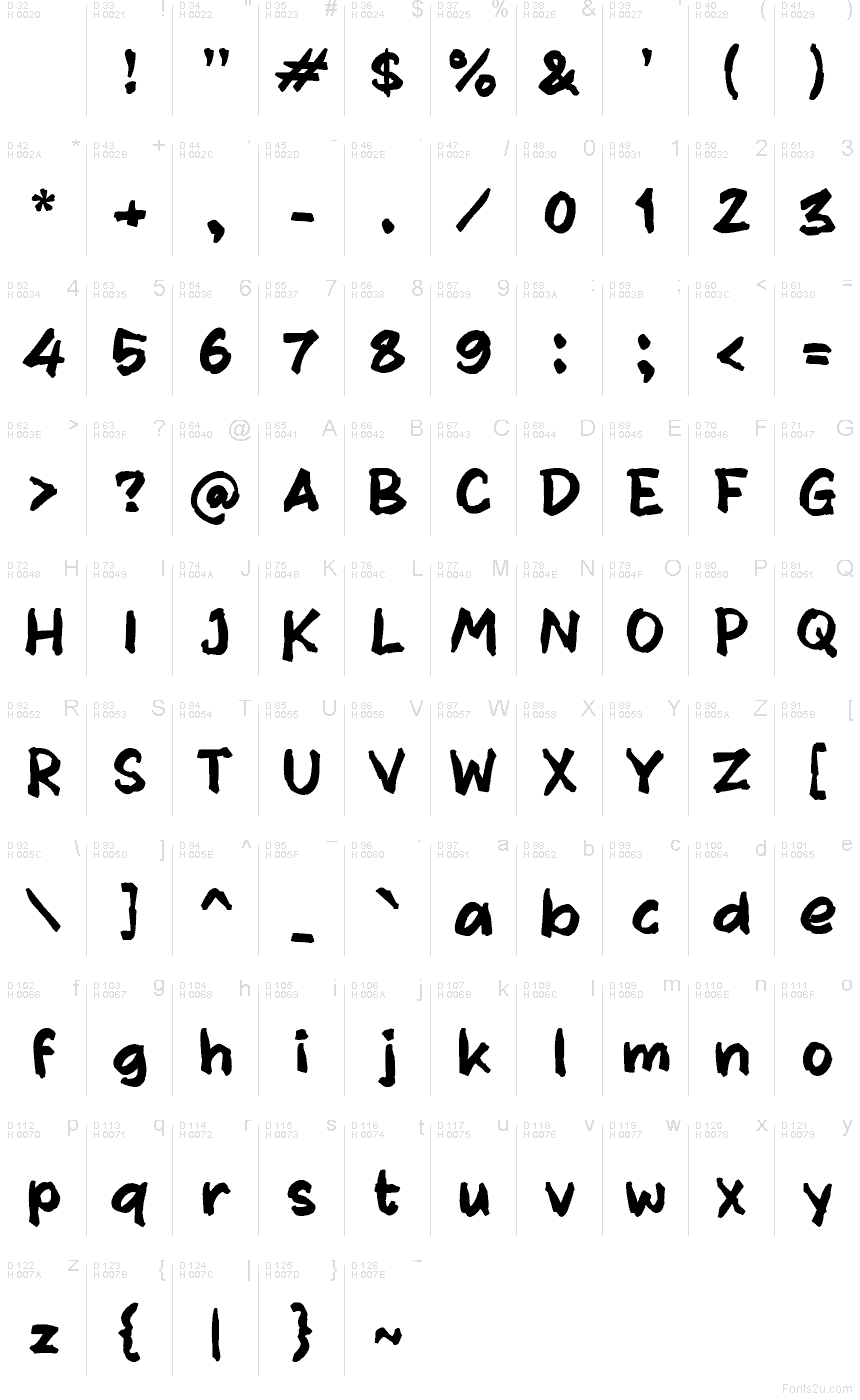 Vabopas font character map: Basic Latin, page 1
