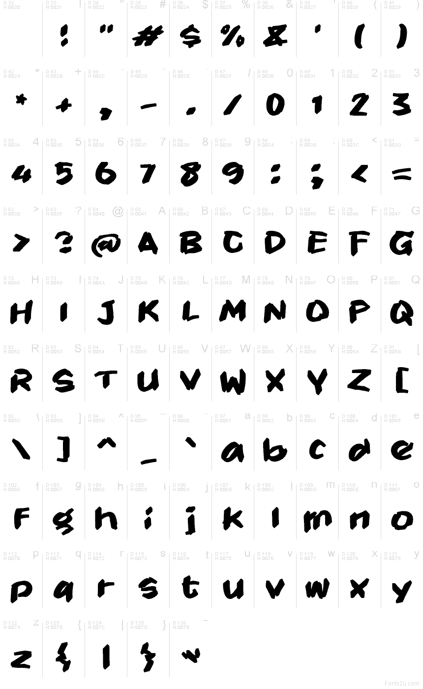 Základní latinka - Tabulka znaků