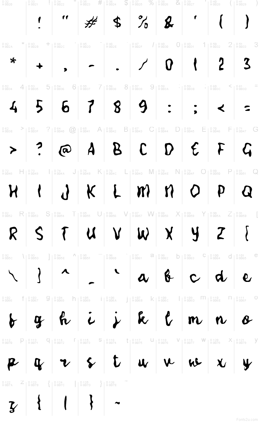 Latin de base - Table de caractères