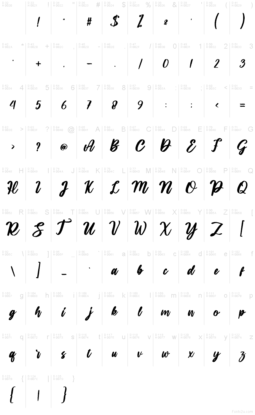 Базовая латиница - Таблица символов
