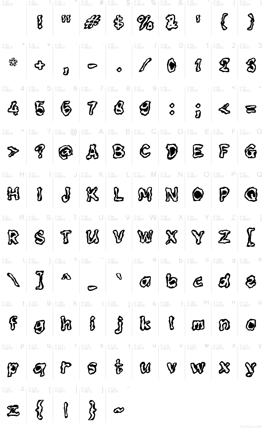 Základná latinka - Znaková sada