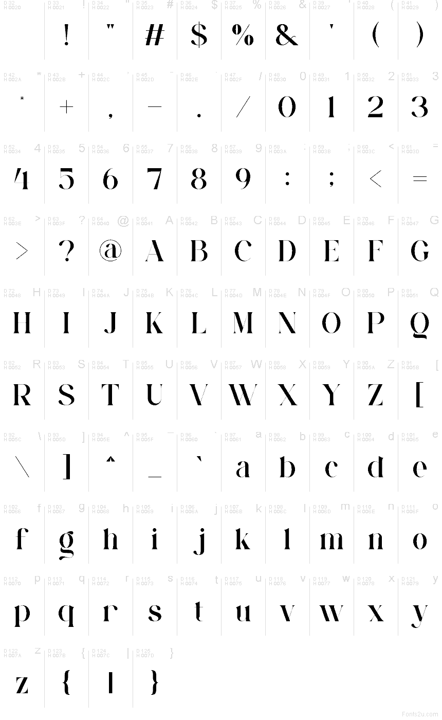 Základná latinka - Znaková sada