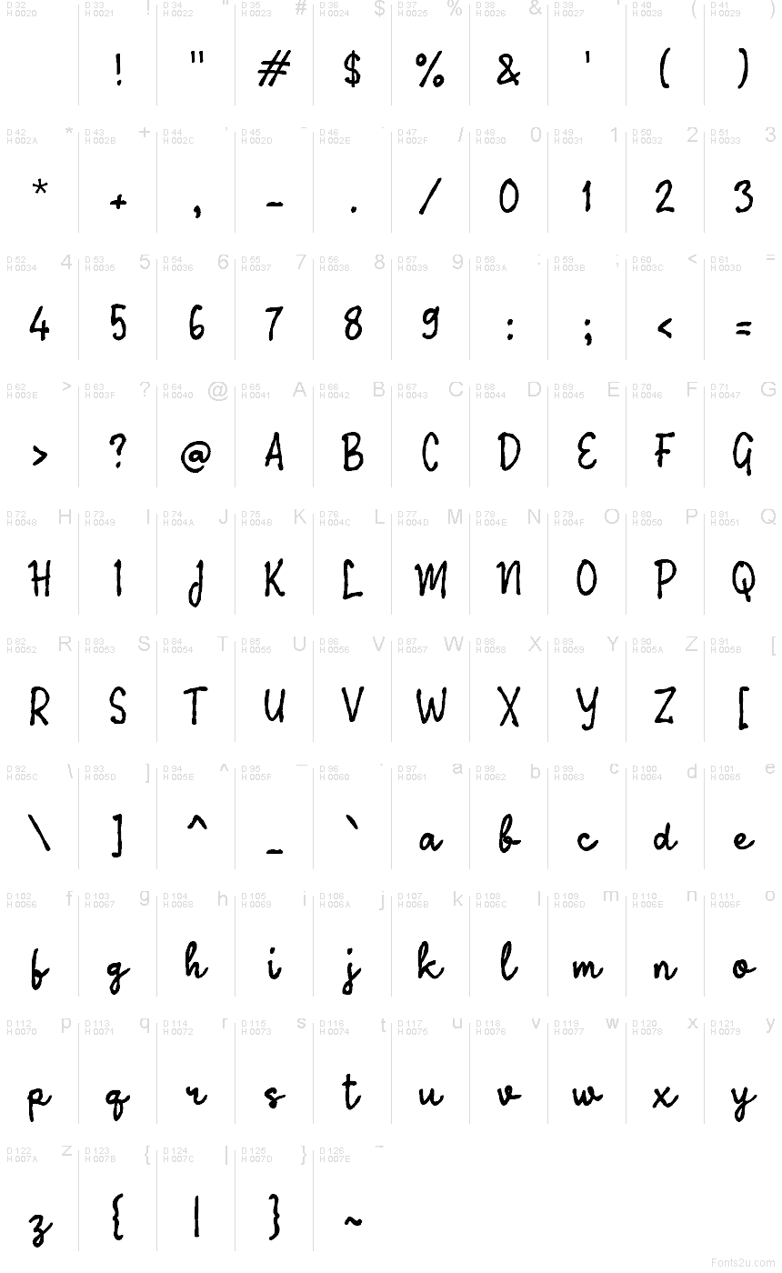 Latino di base - Mappa caratteri