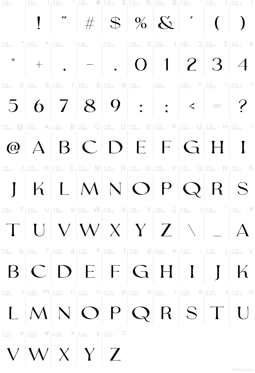 Basic Latin - charmap