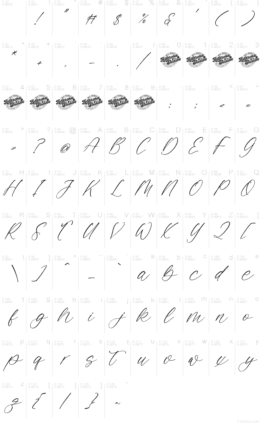 基本拉丁字母 - 字符地图