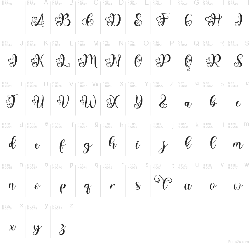 Základná latinka - Znaková sada