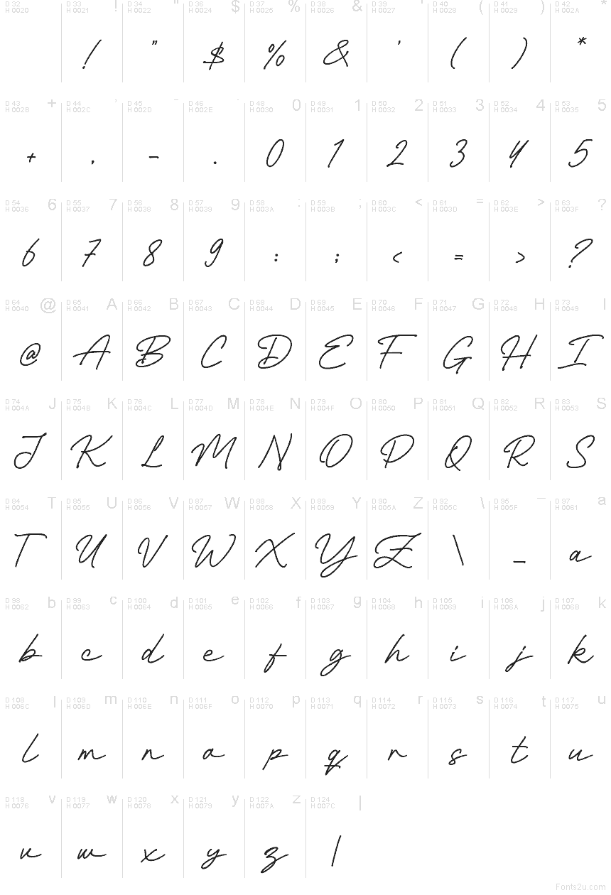 Basis-Lateinisch - Zeichentabelle