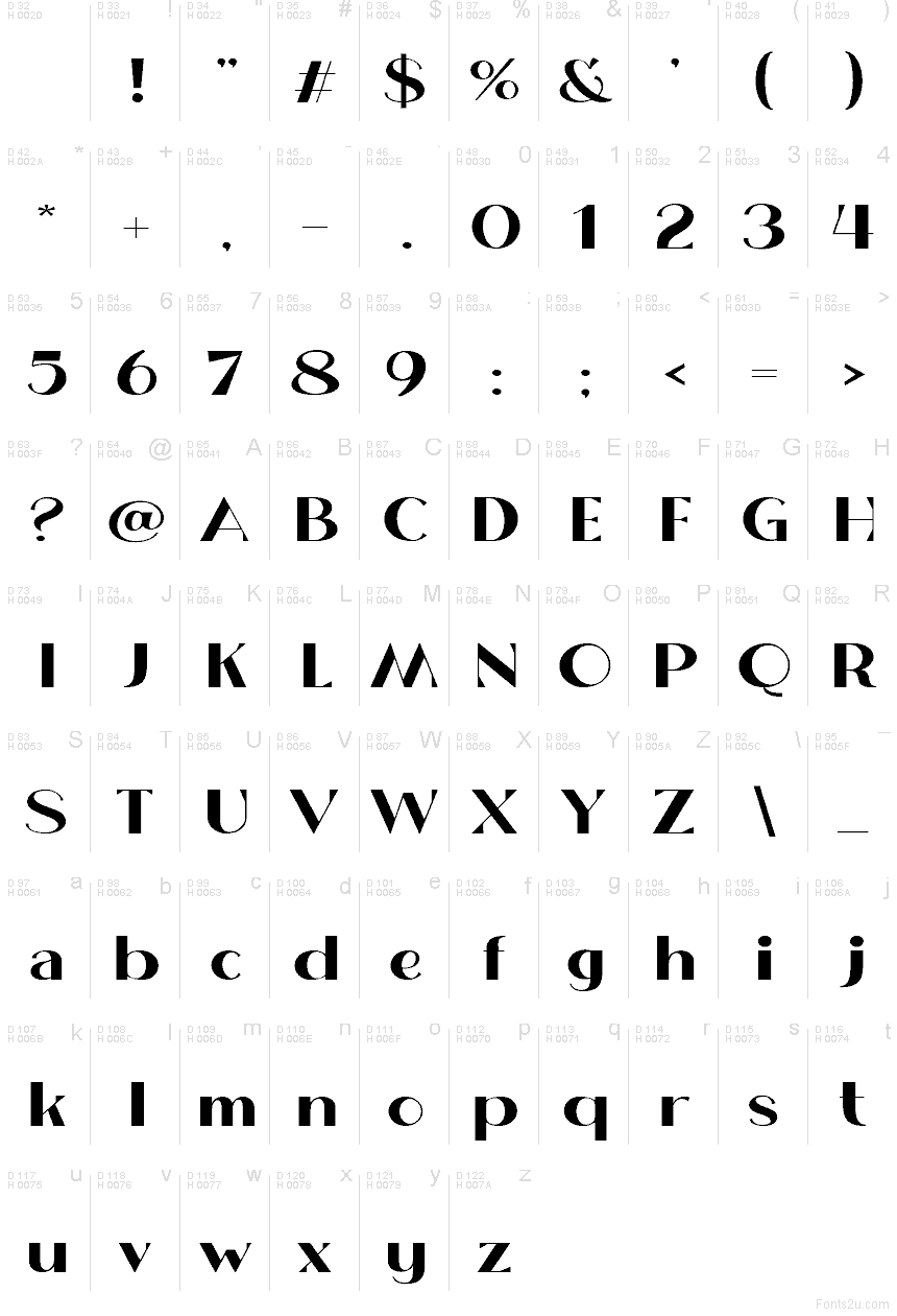 基本拉丁字母 - 字符地图