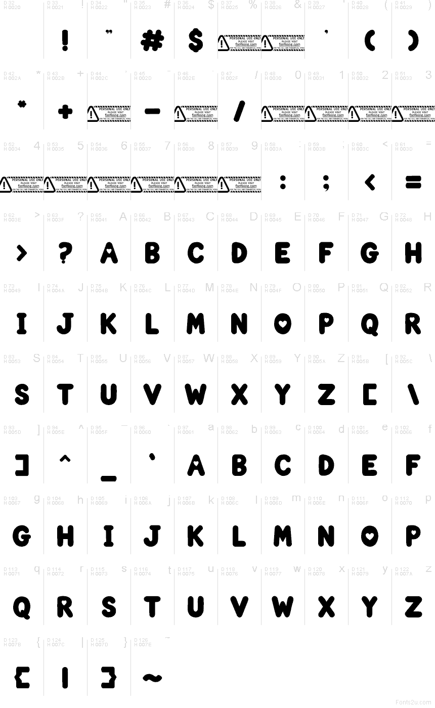 Podstawowy łaciński - Mapa znaków