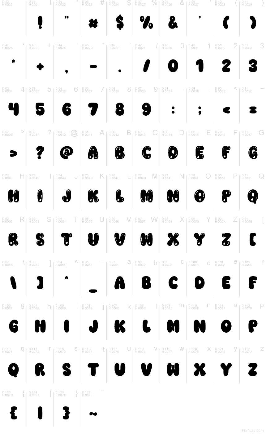 Basic Latin - charmap