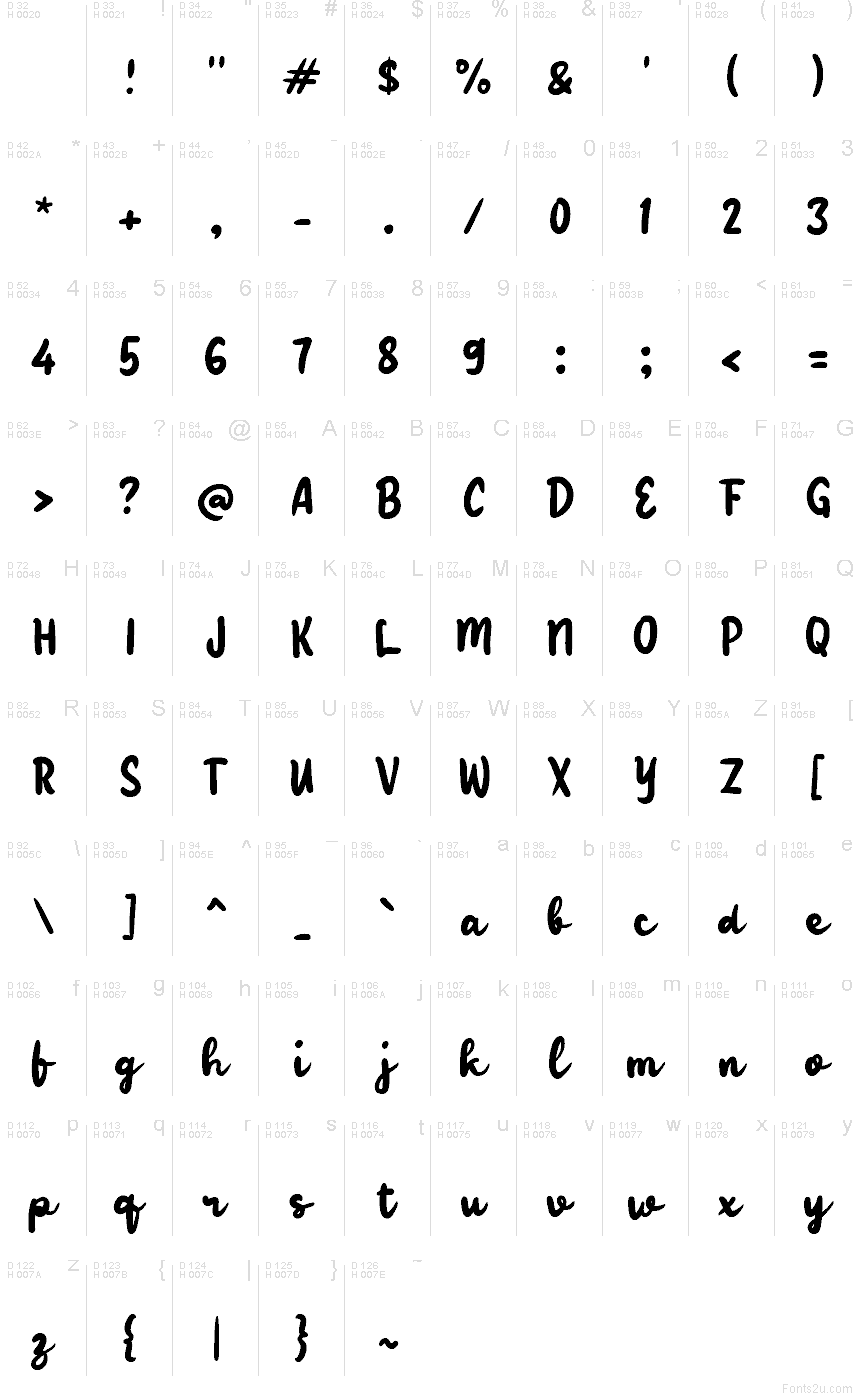 Базовая латиница - Таблица символов