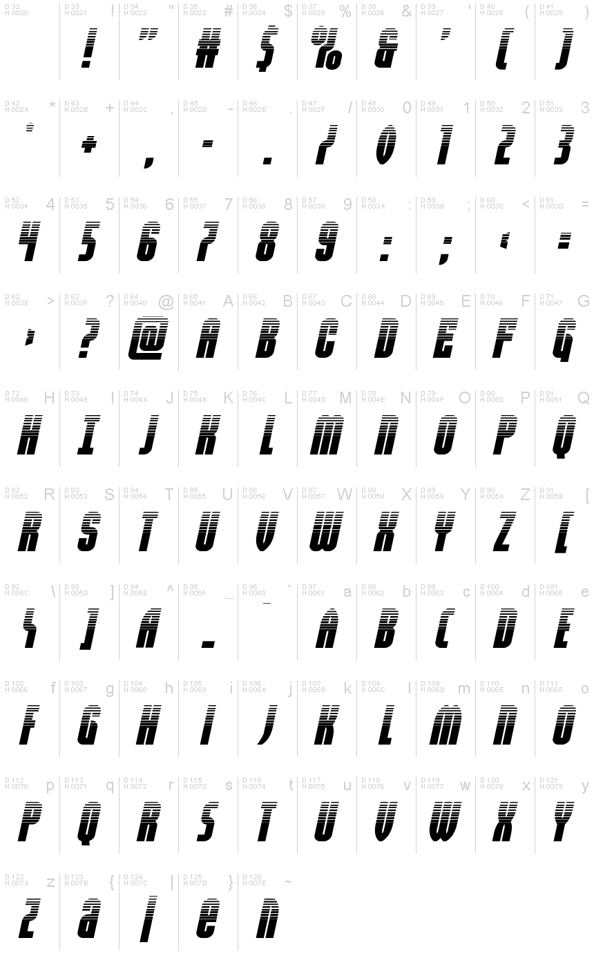 Basic Latin - charmap