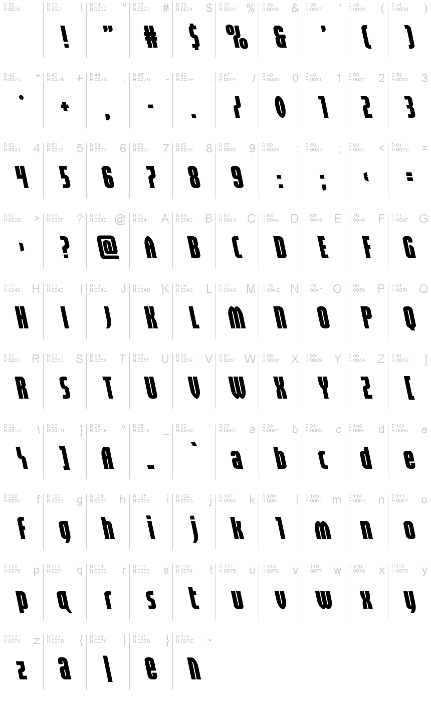 Basic Latin - charmap
