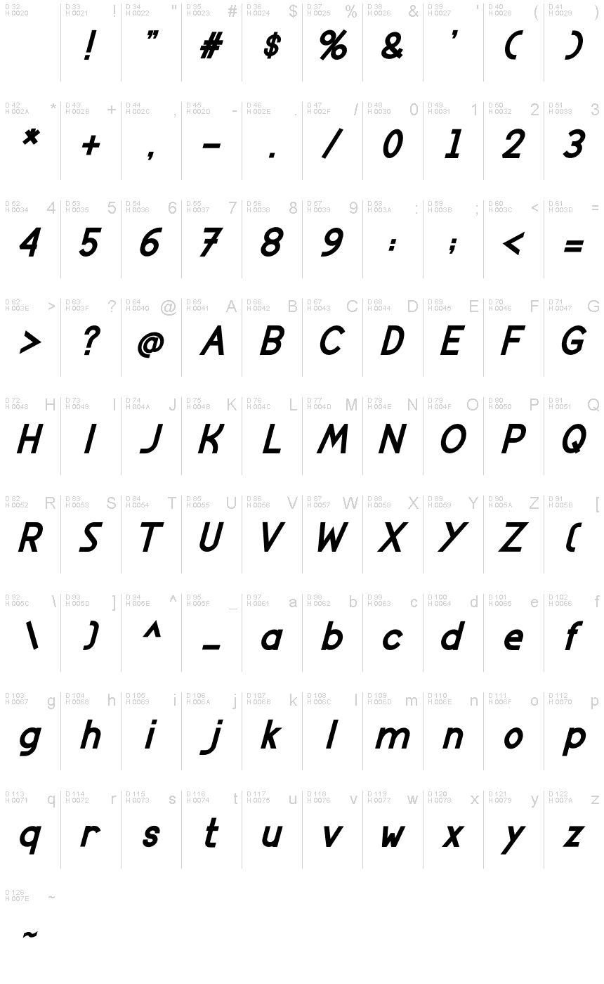 Latin de base - Table de caractères