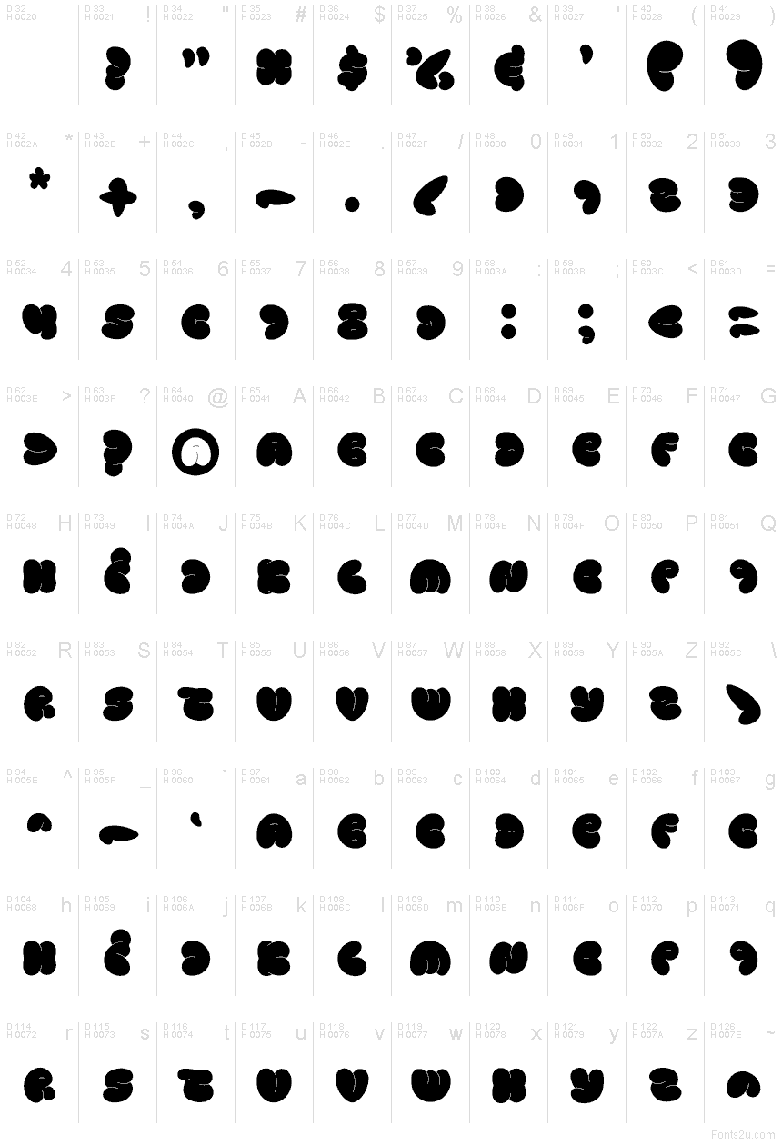 Basis-Lateinisch - Zeichentabelle