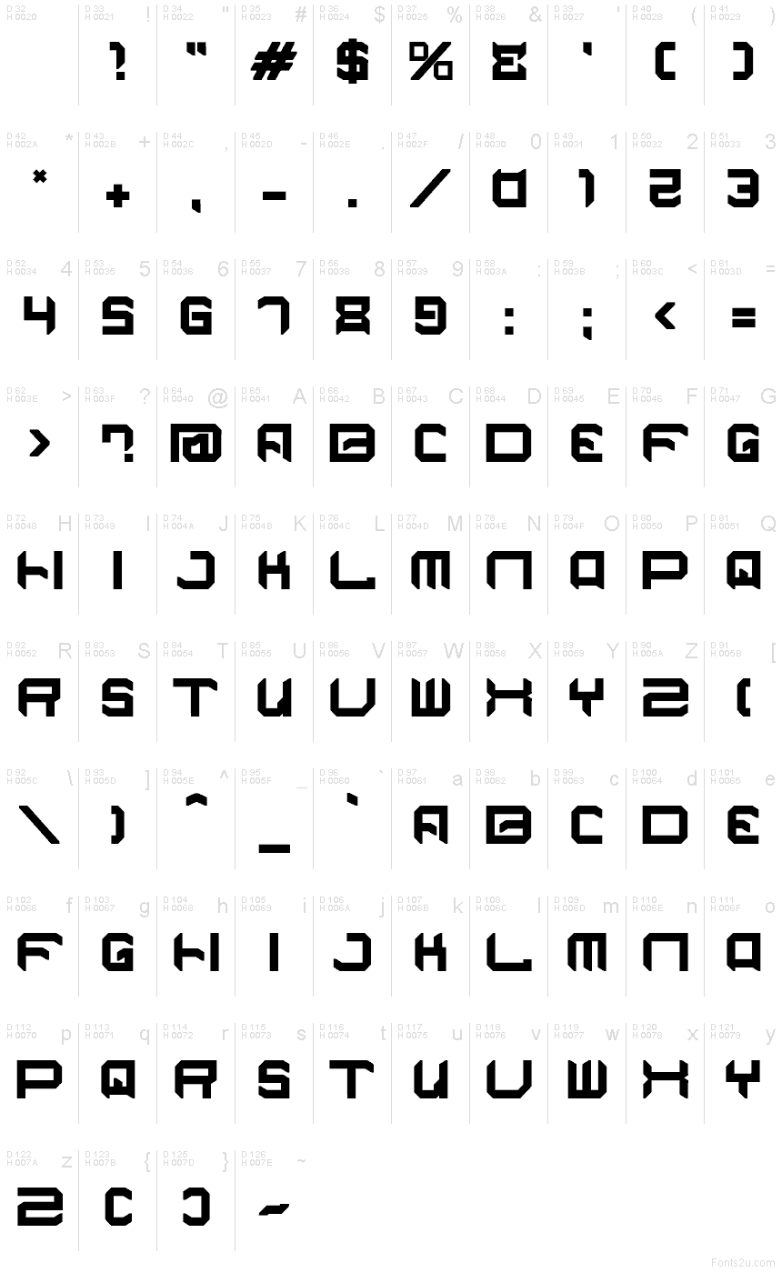 Базовая латиница - Таблица символов