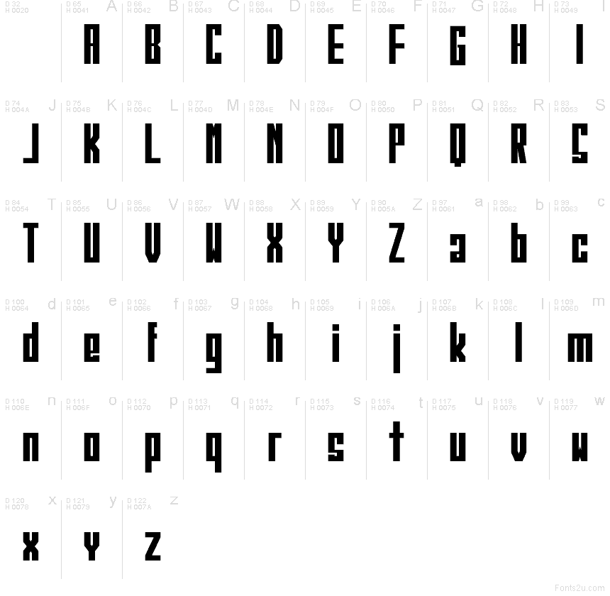 Základní latinka - Tabulka znaků