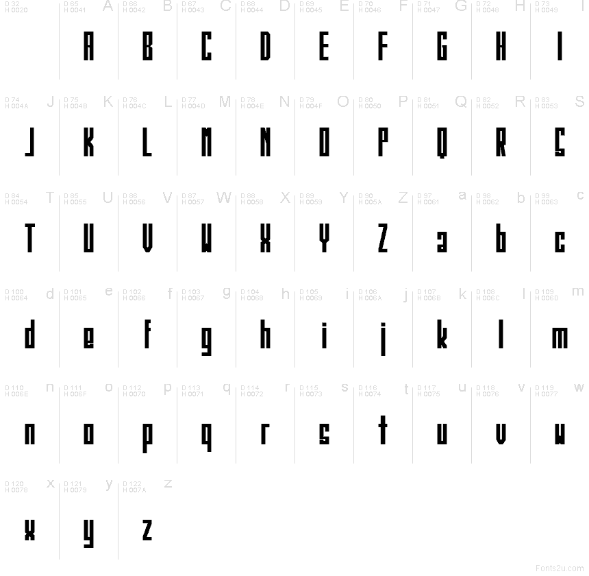 الأساسية لاتينية - خريطة الرموز