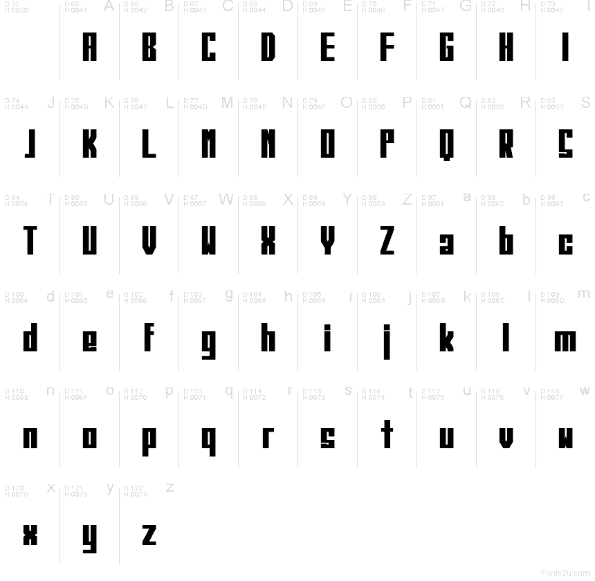 Základní latinka - Tabulka znaků