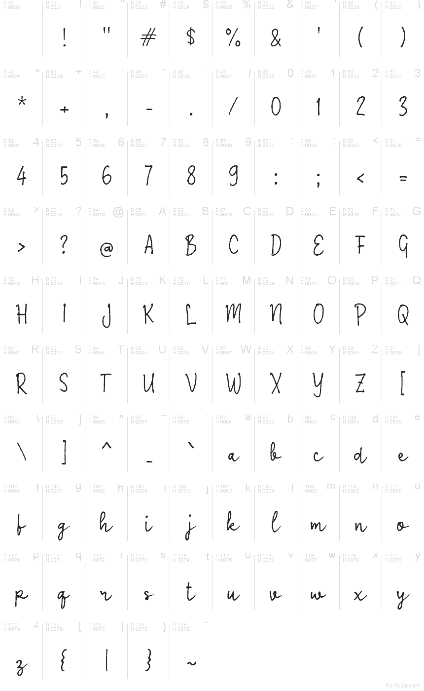 Базовая латиница - Таблица символов