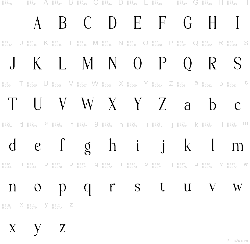 Basic Latin - charmap