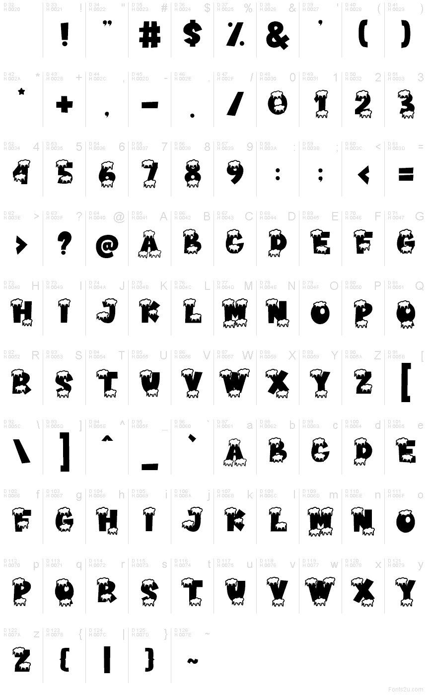 Basic Latin - charmap