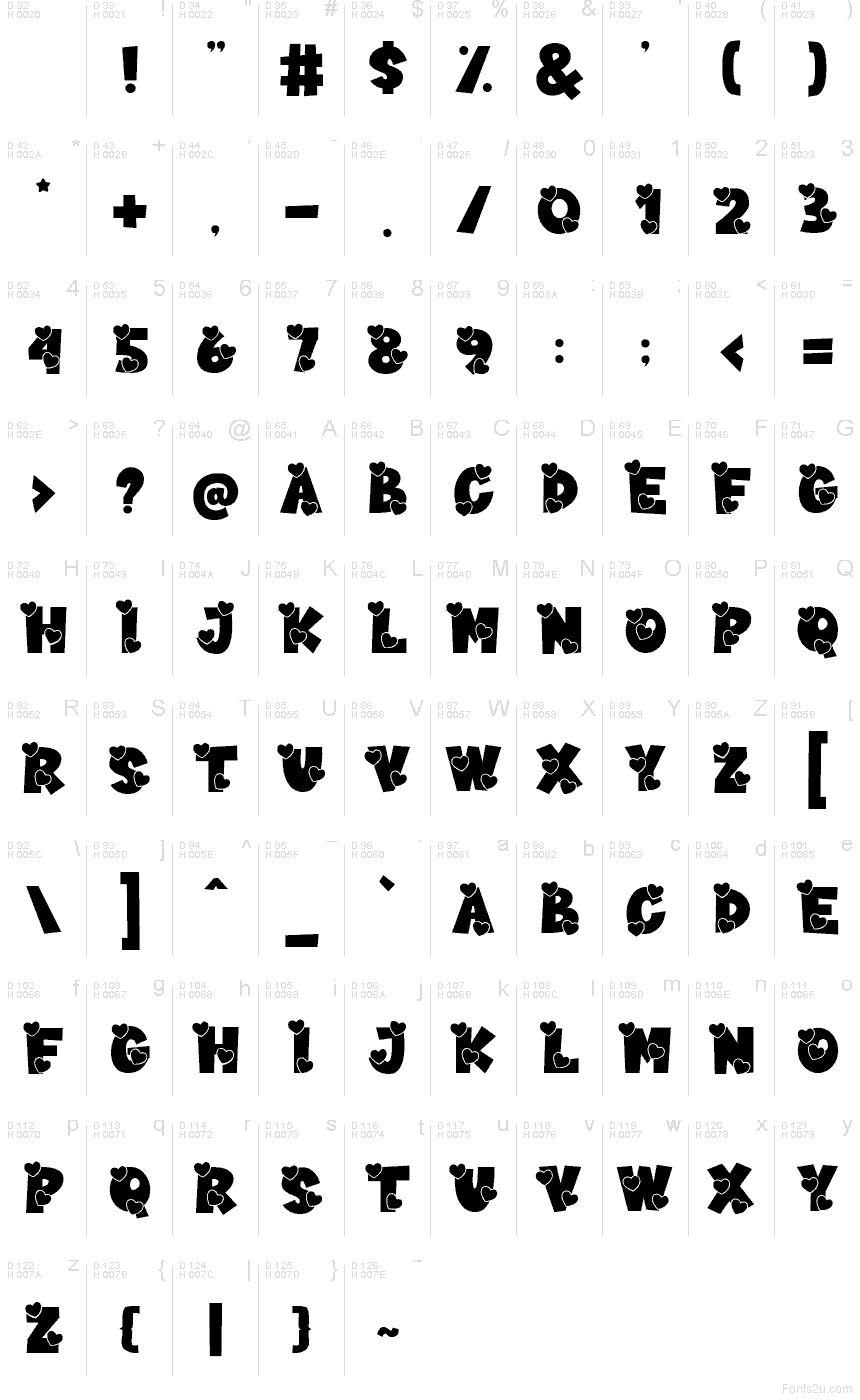 Basic Latin - charmap