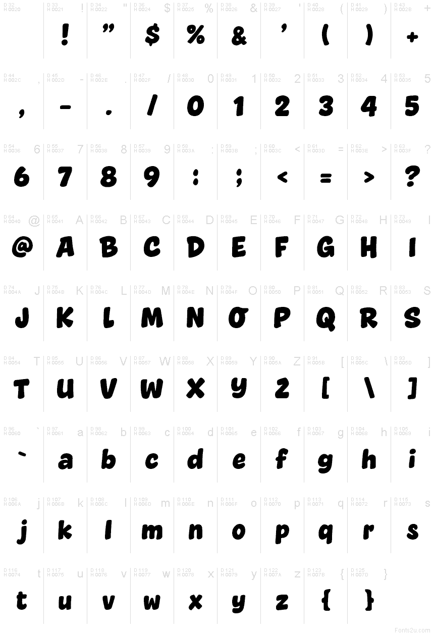 Latino di base - Mappa caratteri