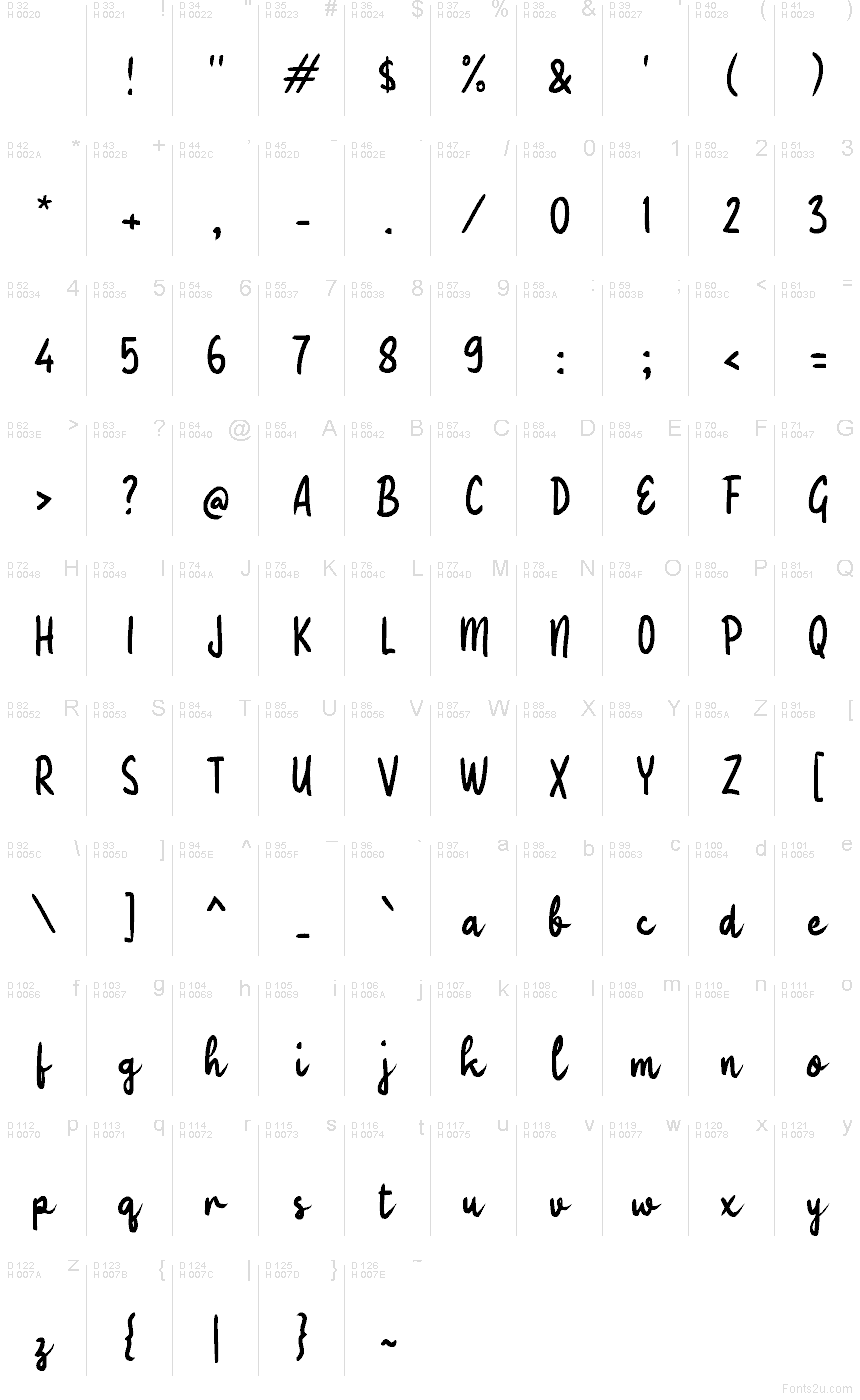 Latino di base - Mappa caratteri