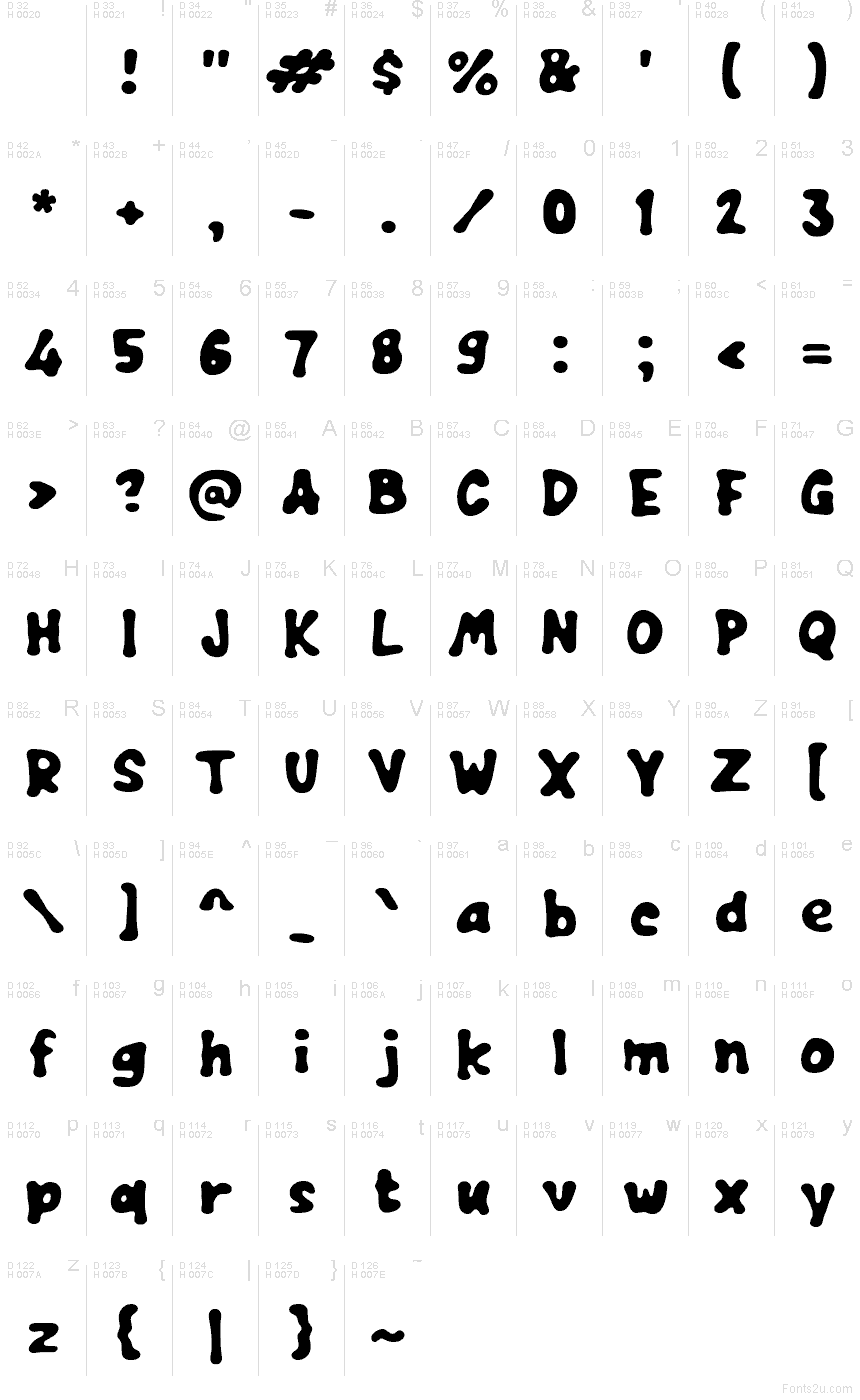 Základná latinka - Znaková sada