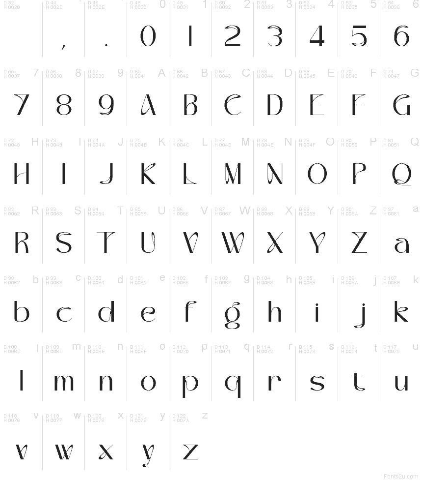 Základní latinka - Tabulka znaků