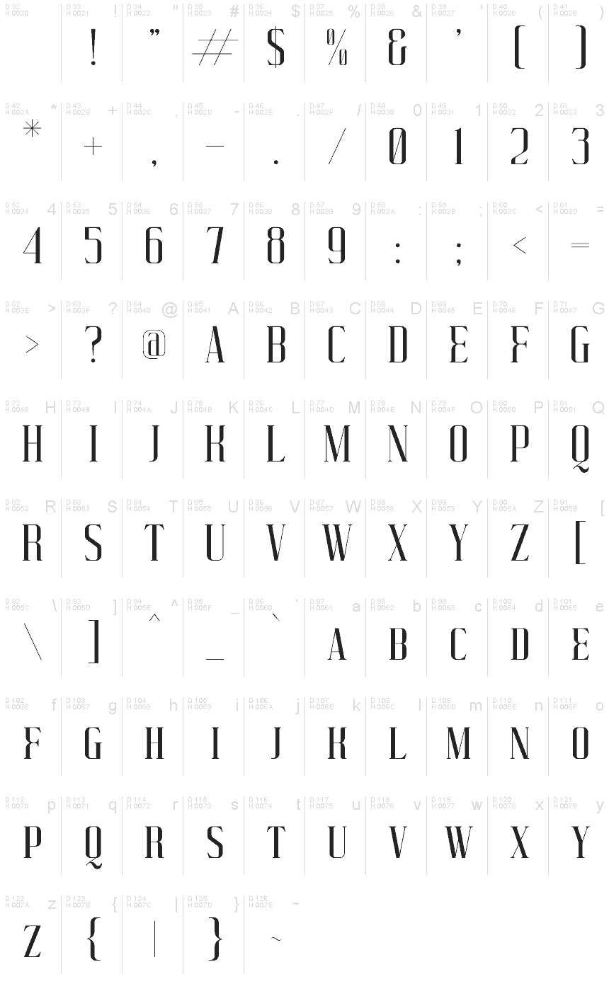 Basic Latin - charmap