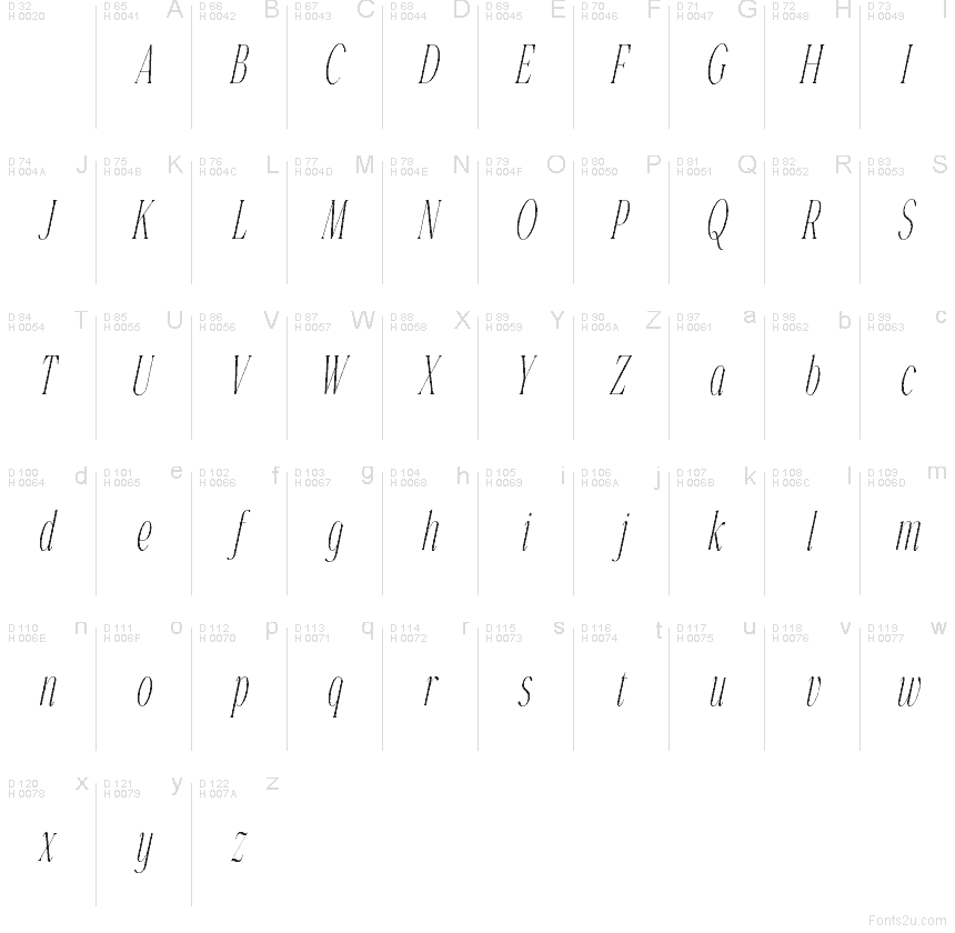 Basic Latin - charmap