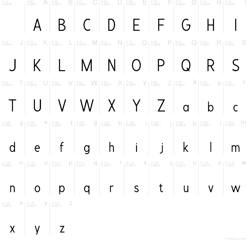 Basic Latin - charmap