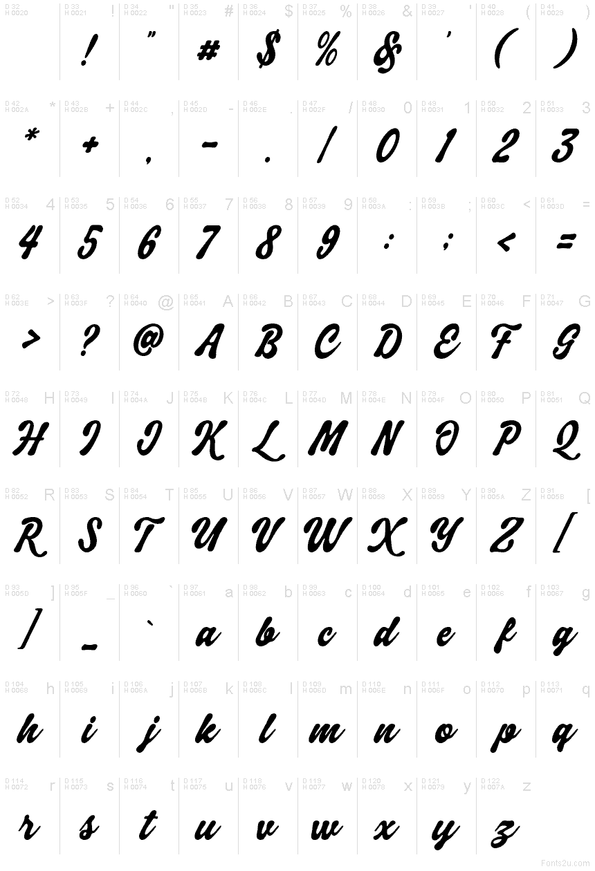 Basis-Lateinisch - Zeichentabelle